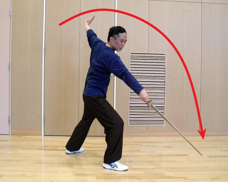 陳氏太極剣の翻身劈系の技法の写真